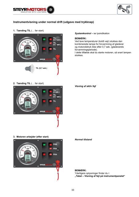 4 cylindre + 6 cylindre 4 cylindre + 6 cylindre - Steyr Motors