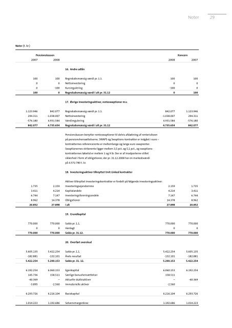 ÅRSRAPPORT 2008 - JØP