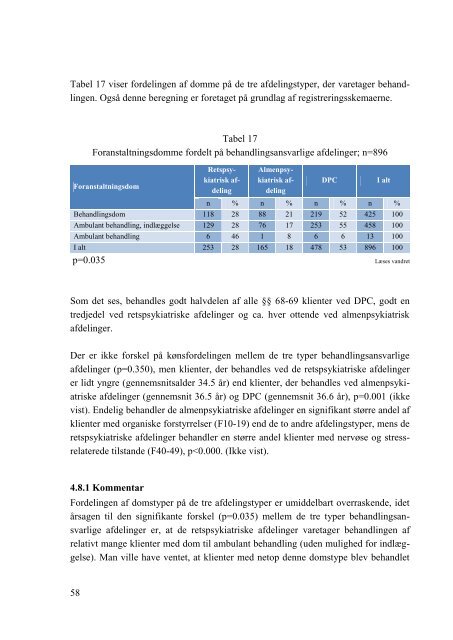 Klienter idømt en psykiatrisk særforanstaltning... - Landsforeningen ...