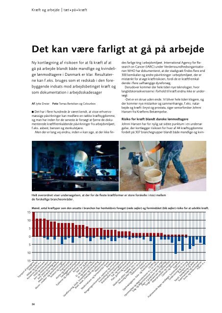 tæt•på•kræft - Kræftens Bekæmpelse