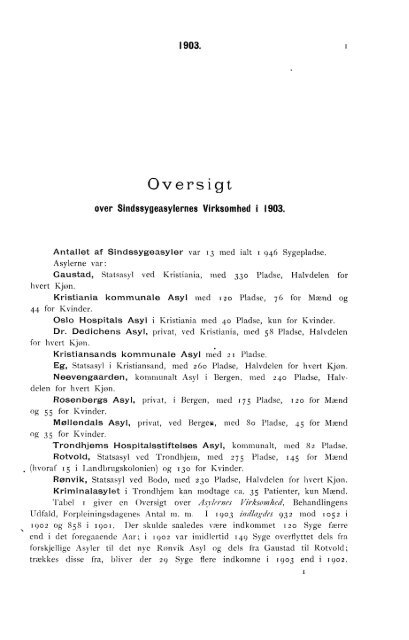 Oversigt over Sindssygeasylernes Virksomhed Aaret 1903 - SSB
