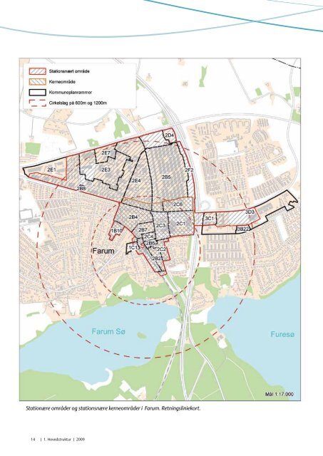 Forslag til Furesø Kommuneplan 2009 Hovedstruktur - Skovlinien.dk