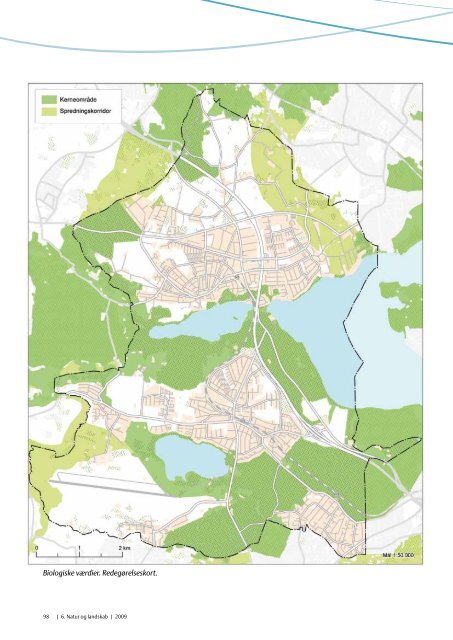 Forslag til Furesø Kommuneplan 2009 Hovedstruktur - Skovlinien.dk