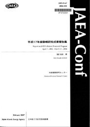 JAEA-Conf-2006-008.pdf:21.87MB - 日本原子力研究開発機構