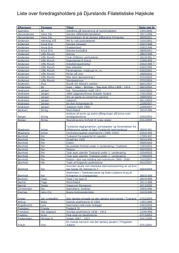 Liste over foredragsholdere på Djurslands Filatelistiske ... - Frimærker