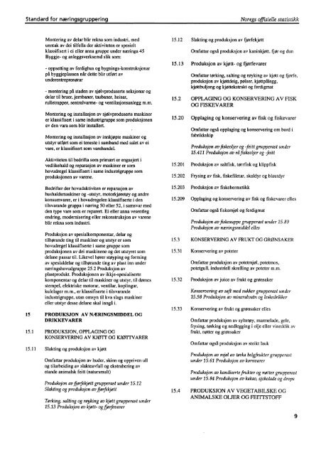 Standard for næringsgruppering SN94 Forkorta nynorsk versjon