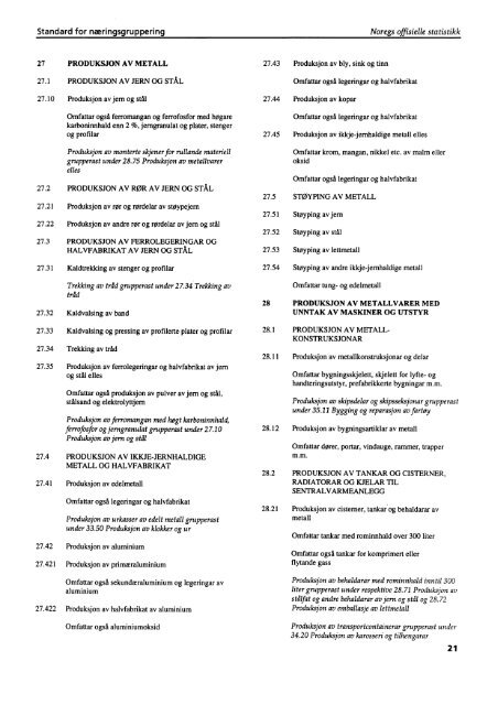 Standard for næringsgruppering SN94 Forkorta nynorsk versjon