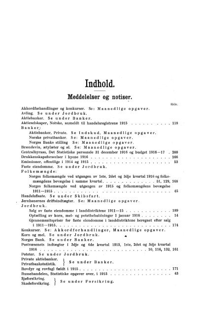Meddelelser fra Det Statistiske Centralbyrå 1916 - SSB