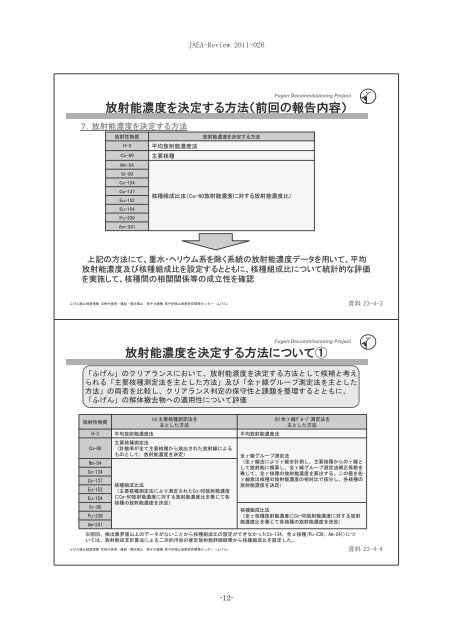 第 23 回ふげん廃止措置技術専門委員会資料集 - 日本原子力研究開発 ...