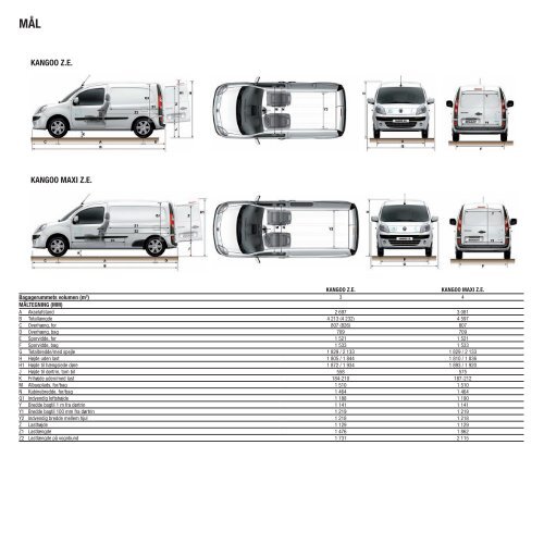 Brochure - Renault