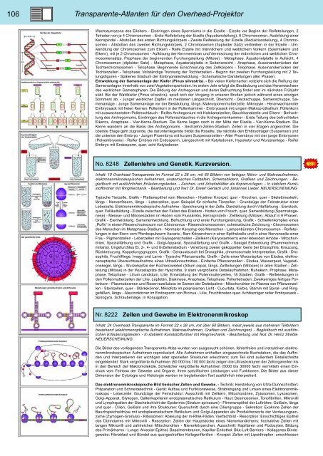 Lieder Katalog