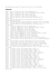 Mercedes-Benz Diagnostic Trouble Codes (DTC) for 1996+ models