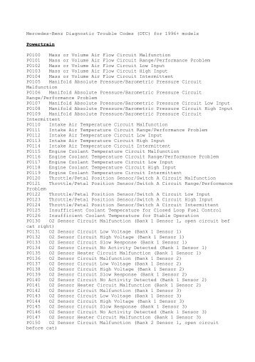 Mercedes-Benz Diagnostic Trouble Codes (DTC) for 1996+ models