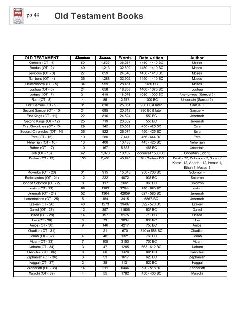 week 2 - John Meister