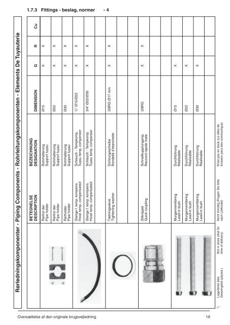 Brugsvejledning - Nilfisk PARTS - Nilfisk-Advance