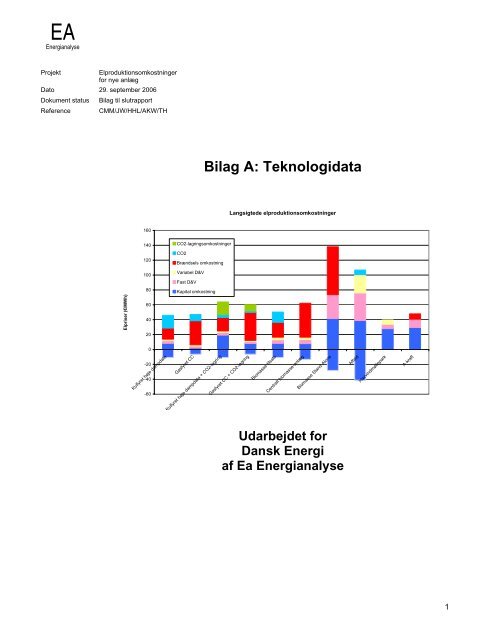 Bilag A: (bilag_a_teknologidata.pdf) - Dansk Energi