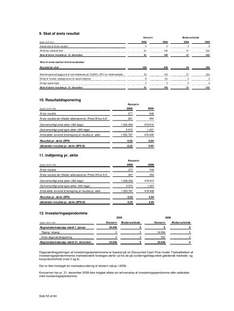 Årsrapport for 2009 - Prime Office A/S
