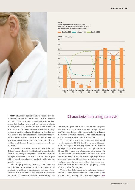 Download - Evonik Industries