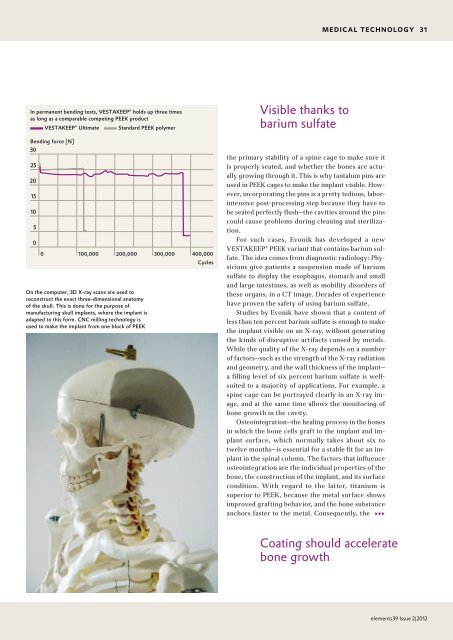 Download - Evonik Industries