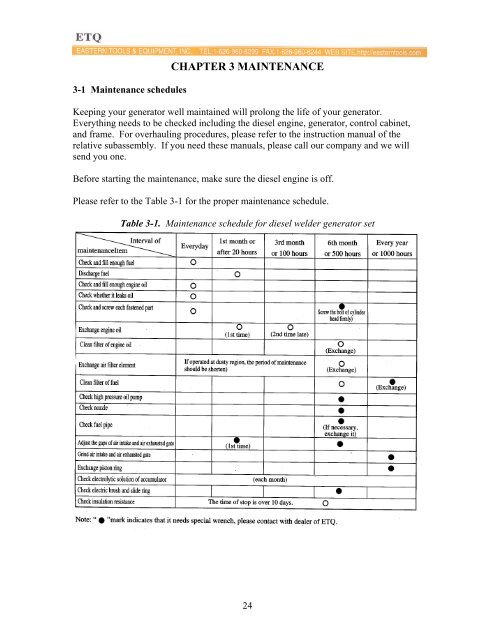 OWNER'S MANUAL Air-cooled Diesel Engine ... - John Meister