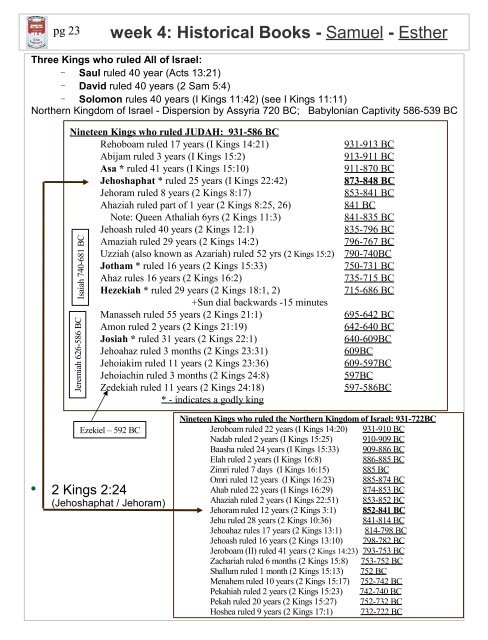 Bible Summary - John Meister