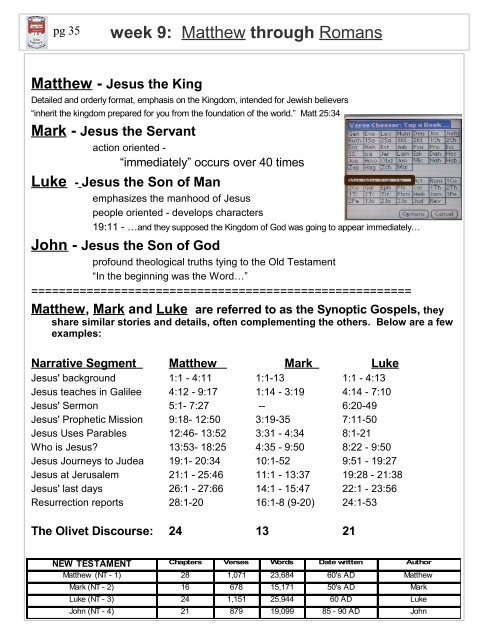 Bible Summary - John Meister