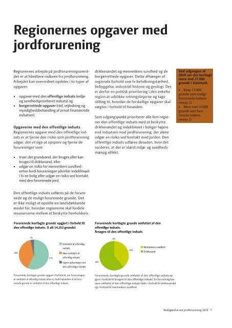 Vis rapport - Videncenter for Jordforurening