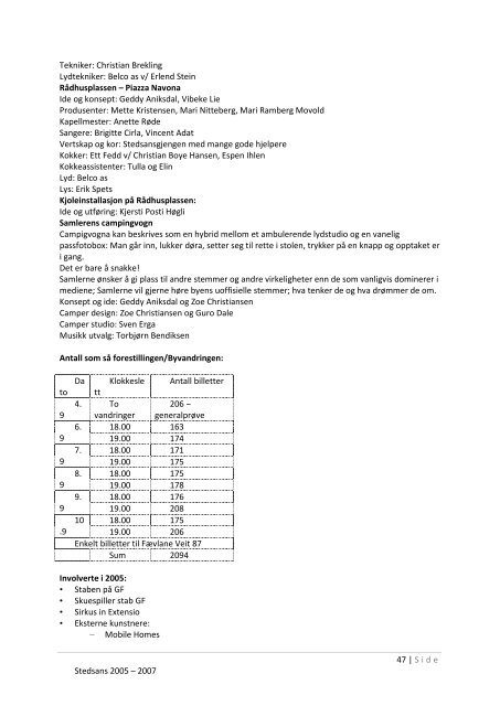 Stedsans-rapport 2008 - Grenland Friteater