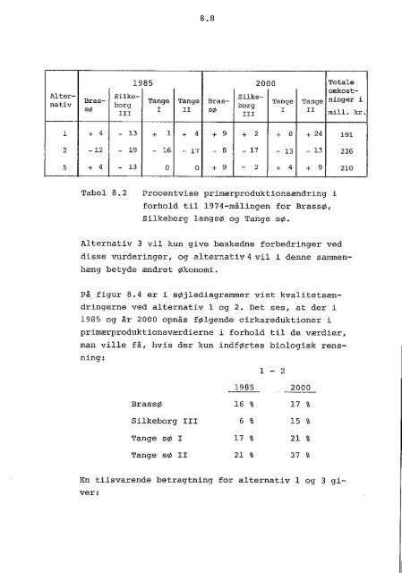 r - Silkeborg Kommune