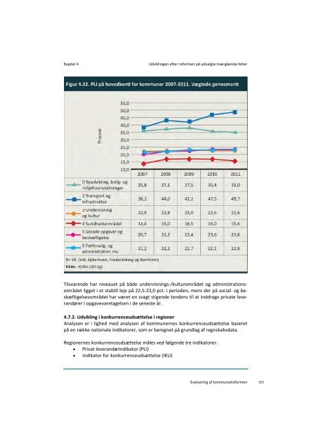 Evaluering af kommunalreformen - Økonomi- og Indenrigsministeriet