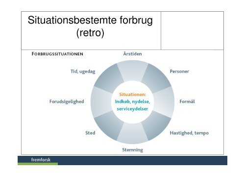 Fremtidens detailhandel - Fremtidsforskeren Jesper Bo Jensen