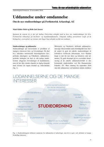 Hent Mads K Holst og Helle Juel Jensens artikel her