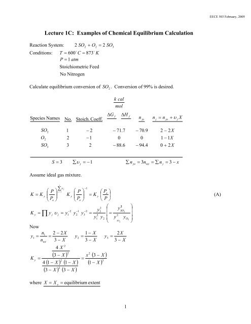 Lecture 1C: Examples of Chemical Equilibrium Calculation