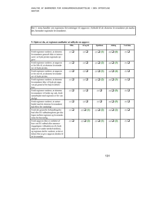 Analyse af barrierer for konkurrenceudsættelse i den offentlige sektor