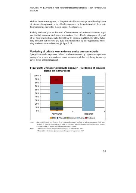 Analyse af barrierer for konkurrenceudsættelse i den offentlige sektor