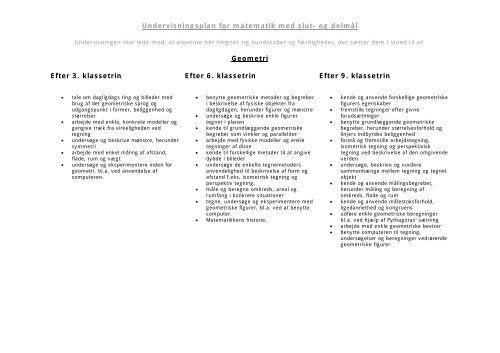 Undervisningsplan for matematik med slut- og delmål Geometri Efter ...