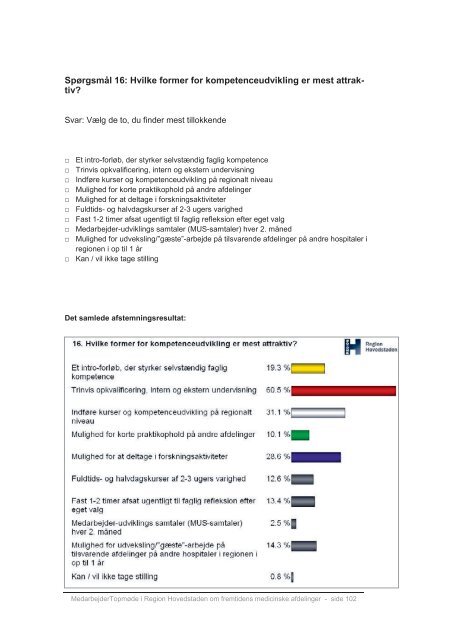 Medarbejdernes Idékatalog - Teknologirådet