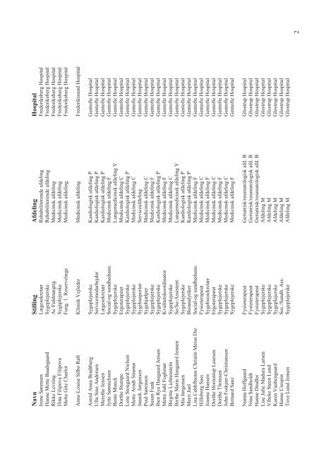 Medarbejdernes Idékatalog - Teknologirådet