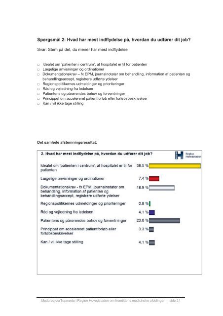 Medarbejdernes Idékatalog - Teknologirådet