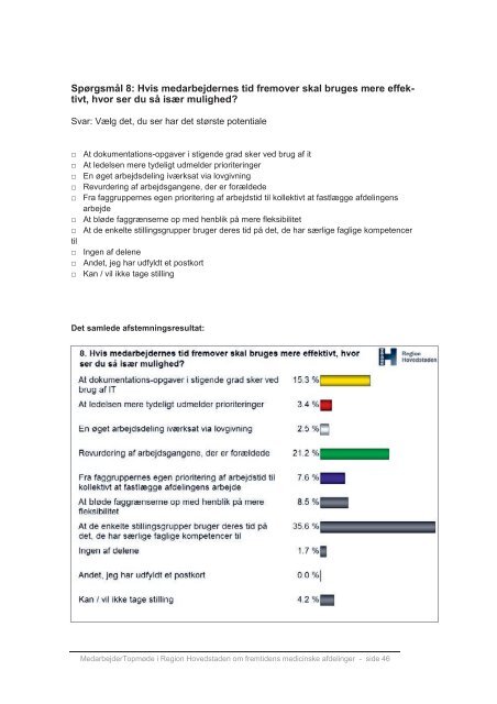 Medarbejdernes Idékatalog - Teknologirådet