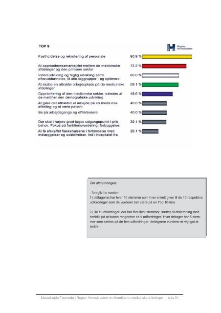 Medarbejdernes Idékatalog - Teknologirådet