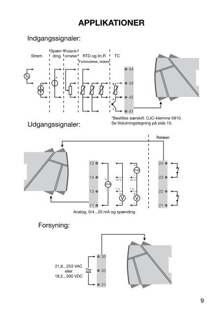 Bedienungsanleitung, Manuel, Manual, Manuale, 4116, PR ...