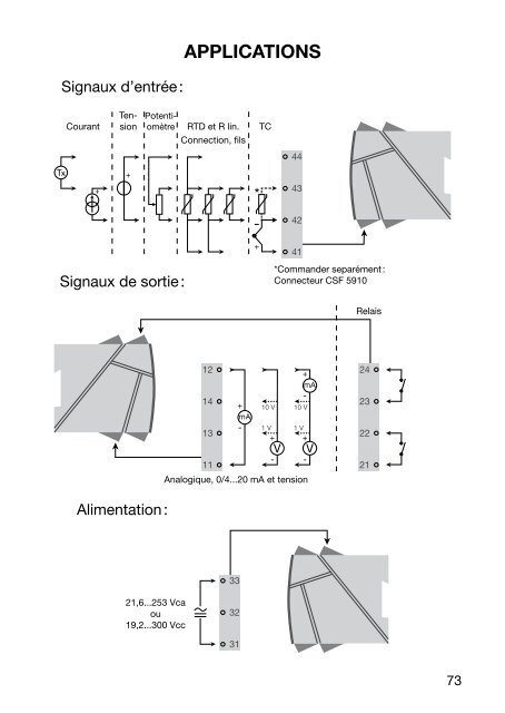 Bedienungsanleitung, Manuel, Manual, Manuale, 4116, PR ...