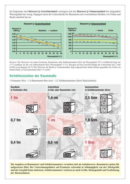 lwf-merkblatt_12.pdf - eta Energieberatung GbR