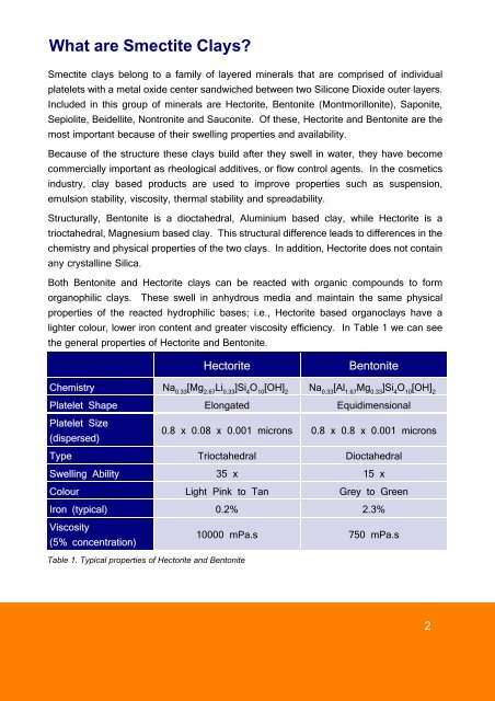 Comparison of Smectite Clays in Underarm Products - Elementis ...