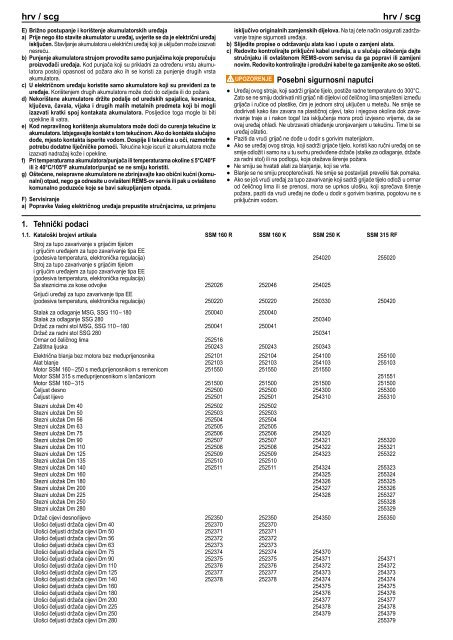 REMS SSM 160 R REMS SSM 160 K REMS SSM 250 K REMS SSM ...