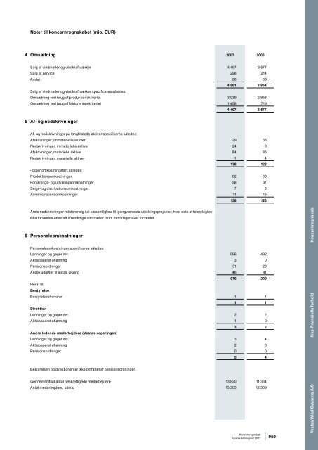 Vestas årsrapport 2007