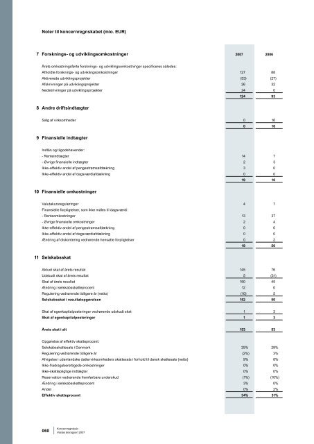 Vestas årsrapport 2007