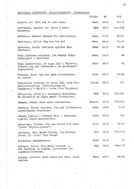 1976 nr 61.pdf - BADA - Högskolan i Borås