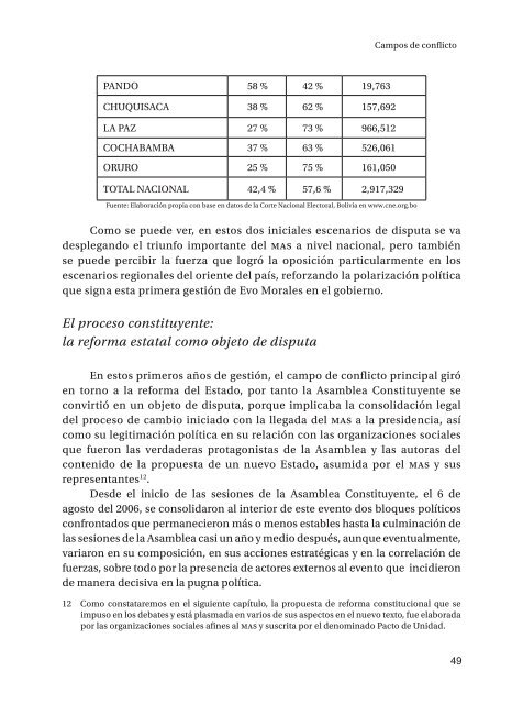 La democracia desde los márgenes - Clacso